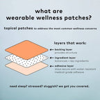 The Good Patch The Essentials Plant-Based Vegan Wellness Patch 12ct - New This is Beauty US