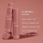 cleo+coco. Body and Hair Antiperspirants and Deodorant Powder Grapefruit Bergamot 0.88oz - New This is Beauty US