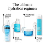 Neutrogena Hydro Boost Water Face Gel for Normal to Oily Skin 1.7oz - Imperfect Box This is Beauty US