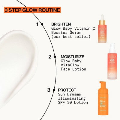 Pacifica Glow Baby Vitaglow Lotion 1.7 fl oz - Missing Box This is Beauty US