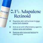 Differin Retinoid Acne Treatment; Adapalene Gel 0.1% 45g/1.6oz - New This is Beauty US