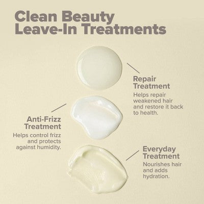 Paul Mitchell Clean Beauty Everyday Leave-In Hair Treatment 5.1 fl oz - New This is Beauty US