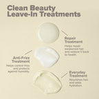 Paul Mitchell Clean Beauty Everyday Leave-In Hair Treatment 5.1 fl oz - New This is Beauty US