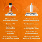 TruSkin Liquid Exfoliant with Vitamin C 4.2 fl oz - New This is Beauty US