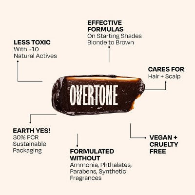 Overtone Raspberry Pink Hair Mask Semi-Permanent Hair Dye & Color Conditioner - New This is Beauty US