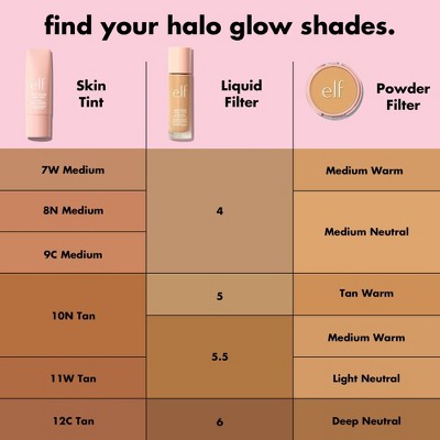 e.l.f. Halo Glow Liquid Filter Highlighter 5.5 Medium/Tan 1.06 fl oz - New This is Beauty US