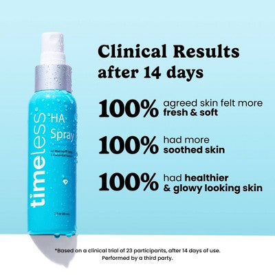 Timeless Skin Care HA Matrixyl 3000 with Cucumber Spray 2 fl oz - New This is Beauty US