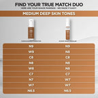 L'Oreal Paris True Match Radiant Serum Concealer with Hyaluronic Acid W7 0.33 fl oz - Imperfect Container This is Beauty US