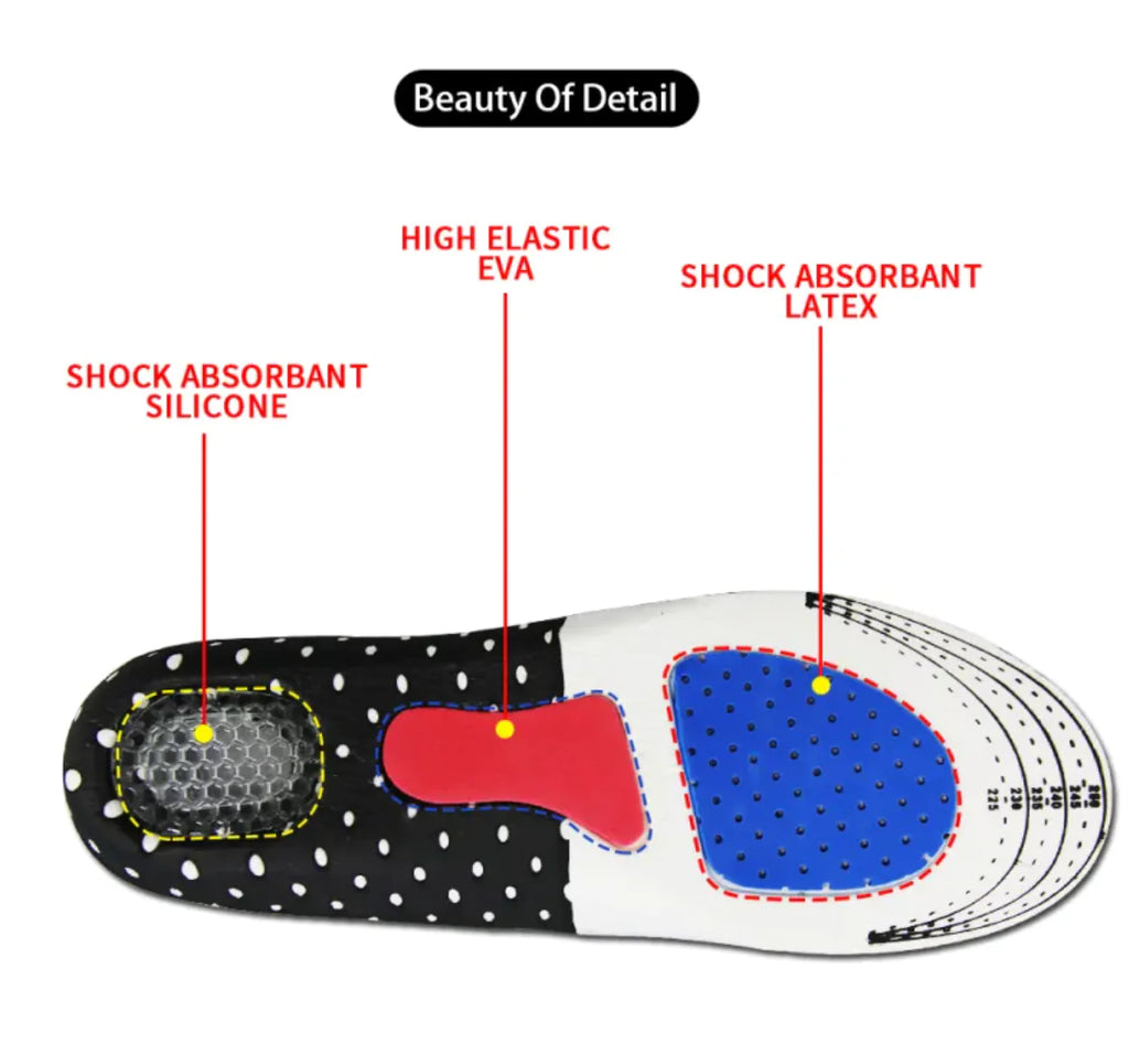 Shock-Absorbing EVA Insoles Pi-Mart