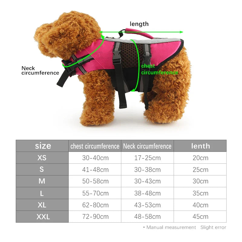 Pet Life Vest Jacket Comfortable Dog Swimsuit THRIXINE