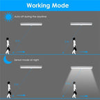 STEVVEX 6/10 LEDs PIR  with Motion Sensor Light for Cupboard, Wardrobe, Bed Lamp LED Under Cabinet Night Light For Closet Stairs Kitchen and multifunctional - SJB-DIAMOND ELITES