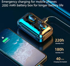 STEVVEX TWS Bluetooth 5.0 Earphones 2200mAh Charging Box Wireless Headphone 9D Stereo Sports Waterproof Earbuds Headsets With Microphone - SJB-DIAMOND ELITES