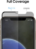 4PCS Anti-Spy Screen Protector For iPhone 14 13 12 11 Pro MAX Tempered Glass For iPhone XS MAX XR 7 8 Plus 13Pro mini Privacy Anti Spy Anti Glare Glass Screen Protector for iPhone Stevvex