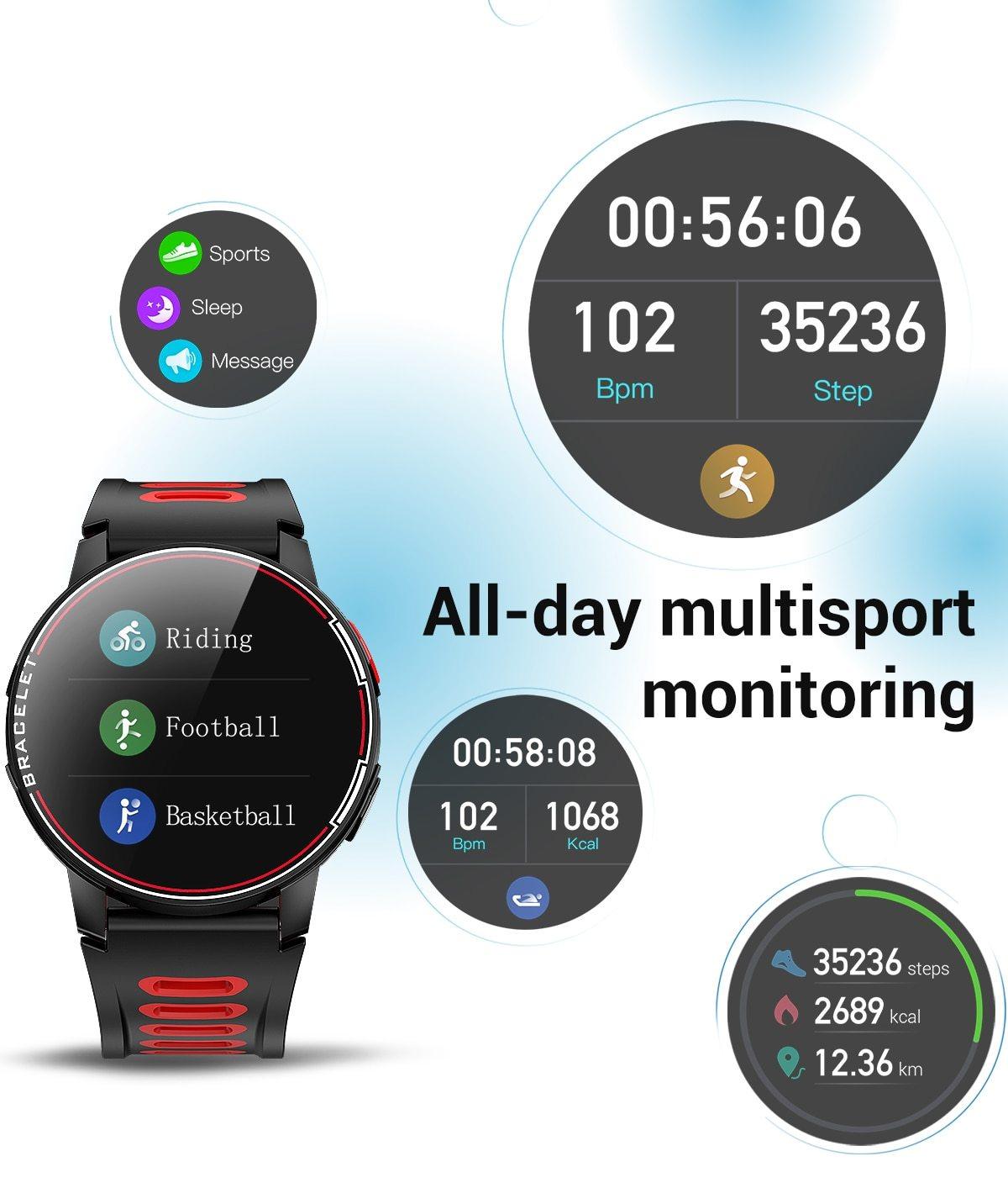 New Proffesional Smart Watch With IP68 Waterproof Protection  Sport Men Women Bluetooth Smartwatch Fitness Tracker Heart Rate Monitor For Android IOS - SJB-DIAMOND ELITES