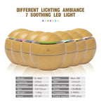 Mini USB Aroma Essential Oil Diffuser Ultrasonic Air Humidifier Mist Maker Aroma  7 Color LED Light Home Office Stevvex