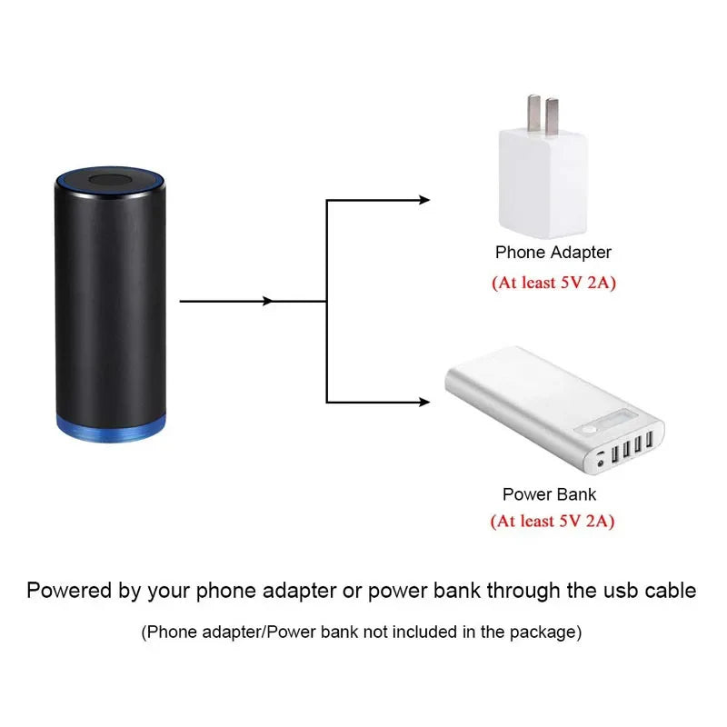 Mini Automatic Vacuum Machine Pump for Portable Traveling Home Storage Bag Clothes Food Sous Vide Vacuum Sealer Packaging Packer Lootquake LLC