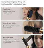 5-in-1 Multi Hair Styler & Curling Iron Pi-Mart