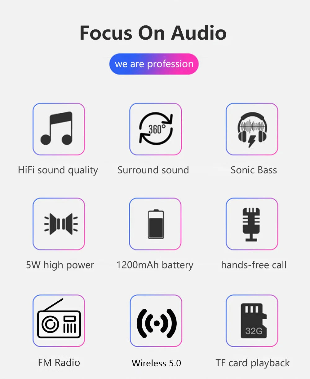 Portable Bluetooth Speaker Wireless Music Box With FM Radio Outdoor Subwoofer Loudspeaker Support TF Card USB Play FM Receiver Lootquake LLC