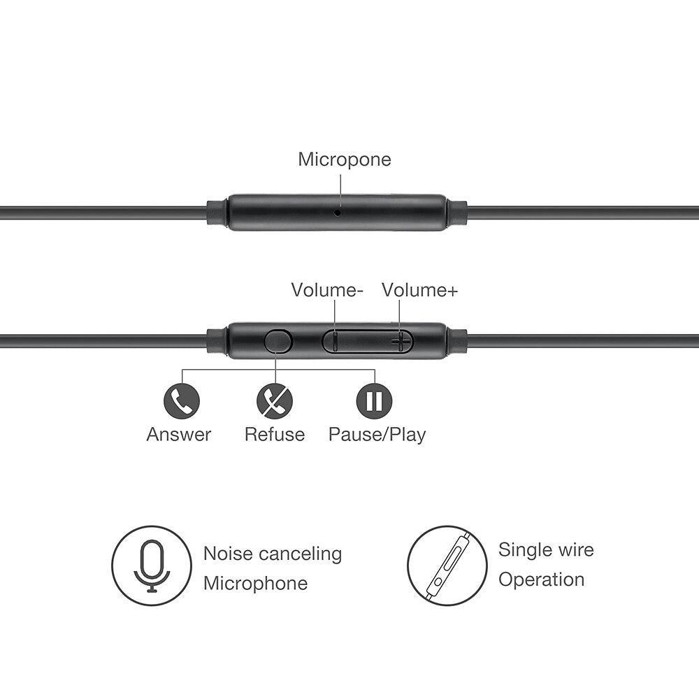 Wired Earphones 1.2mm Stereo  Headphone  Music Sport Headset with Microphone for Cell Phones Hot Sale - SJB-DIAMOND ELITES