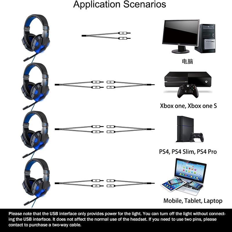 Professional Led Light Gaming Headphones for Computer Adjustable Bass Stereo PC Gamer Over Ear Wired Headset With Mic - SJB-DIAMOND ELITES