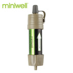 Miniwell L630 Survival Water Filter Kit THRIXINE