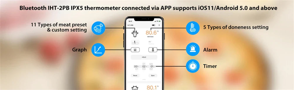 INKBIRD Digital Meat Thermometer With 2 External Probes IHT-2PB Backlight Display 2 Sec Instant Readout Bluetooth Rechargeable Lootquake LLC