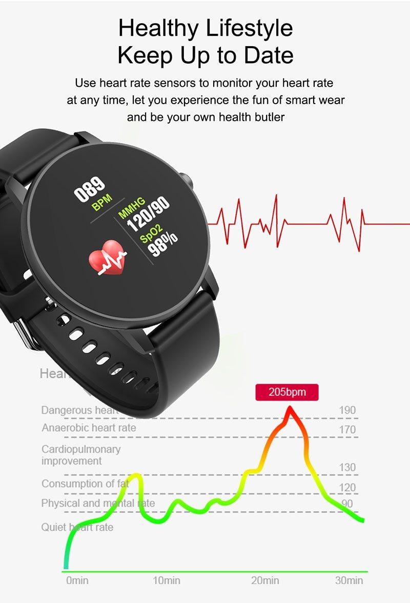 New Fashion Fitness Smart Sports Waterproof Watch For iOS/Android Sistems Smartwatch For Men and Women With Heart Rate Blood Pressure Tracker Modern Design - SJB-DIAMOND ELITES