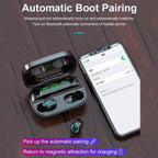Bluetooth 5.0 Wireless Earphone TWS Headphones Touch Control Earbuds 9D Gaming Headset 3500mAh For Cell Phone - SJB-DIAMOND ELITES