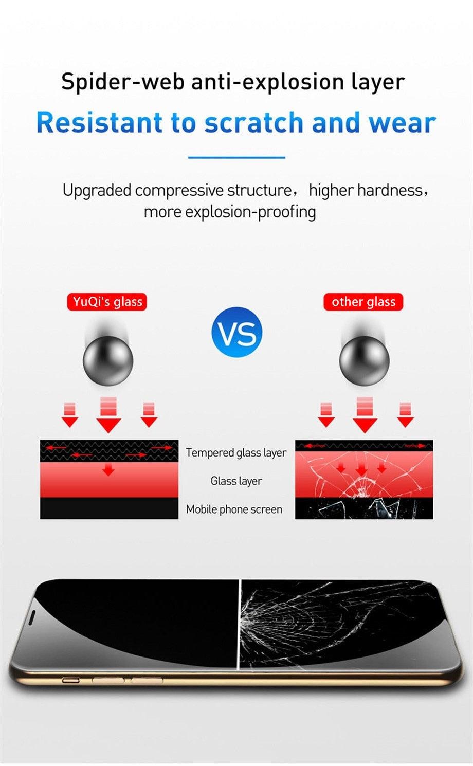 3PCS Tempered Glass OG Screen Protector for iPhone 14 13 12 11 Pro XS Max X XR Full Glue Cover Big Curved 7 8 Full Coverage Screen Protector iPhone Glass Screen Protector Stevvex