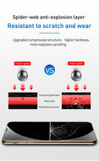 3PCS Tempered Glass OG Screen Protector for iPhone 14 13 12 11 Pro XS Max X XR Full Glue Cover Big Curved 7 8 Full Coverage Screen Protector iPhone Glass Screen Protector Stevvex