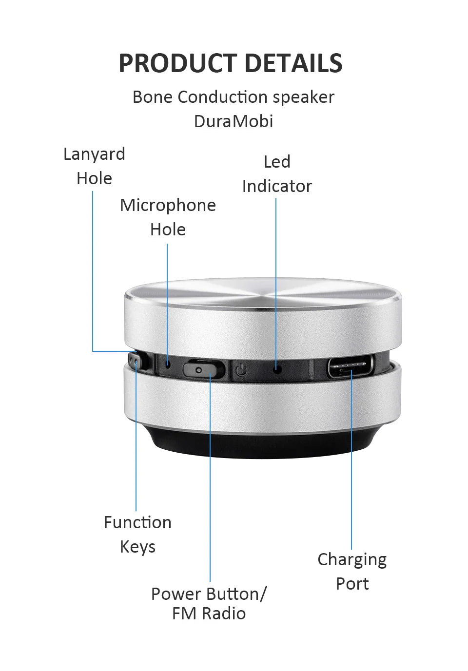 Bone Conduction Speaker Vibration Bluetooth Stereo Audio Digital TWS Wireless Smallest Portable DURAMOBI Humbird Speaker Lootquake LLC