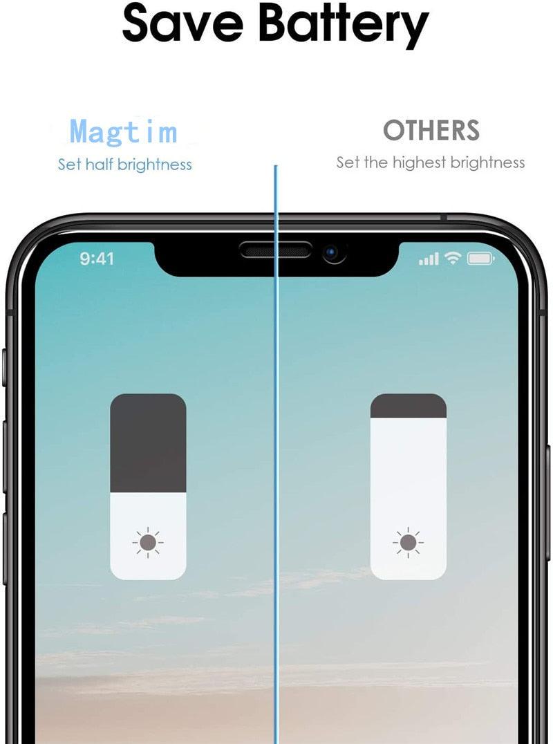 4PCS Anti-Spy Screen Protector For iPhone 14 13 12 11 Pro MAX Tempered Glass For iPhone XS MAX XR 7 8 Plus 13Pro mini Privacy Anti Spy Anti Glare Glass Screen Protector for iPhone Stevvex