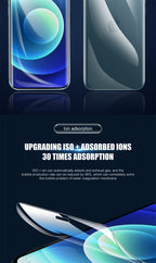 Full Cover Hydrogel Film For iPhone 13 7 8 Plus 6 6s Screen Protector 11 12 13 Pro mini XR X XS Max SE 2020 Back Film Not Glass Full Cover Screen Protector for iPhone Stevvex