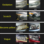 HGKJ 8 Lamp Renovation Agent Auto Headlight Headlamp Polish Restoration Kit Long Lasting Protection Oxidation Liquid for Car