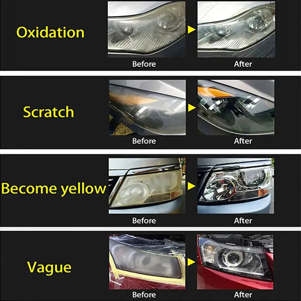 HGKJ 8 Lamp Renovation Agent Auto Headlight Headlamp Polish Restoration Kit Long Lasting Protection Oxidation Liquid for Car