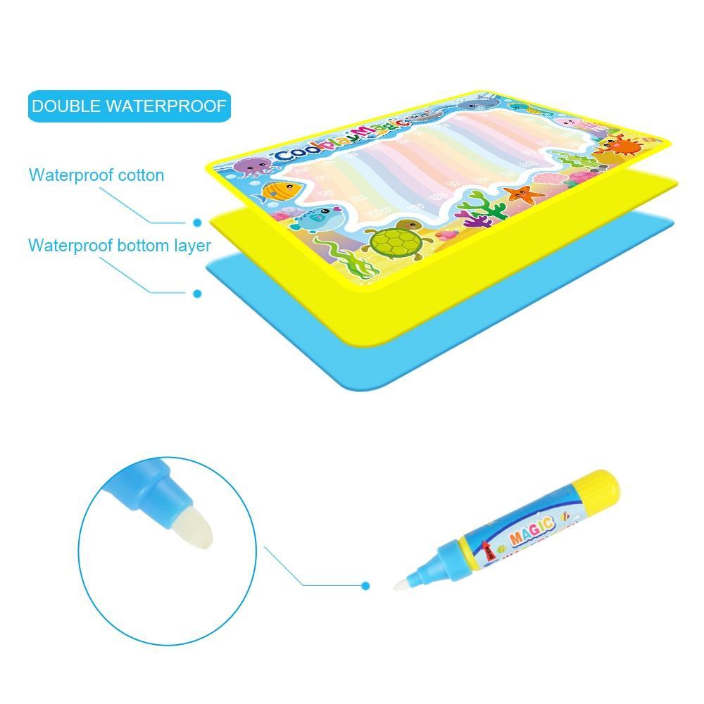 Magic Water Painting Drawing Mat & 2 Pens Doodle Board Coloring Books for Kids Children Educational Toys - SJB-DIAMOND ELITES