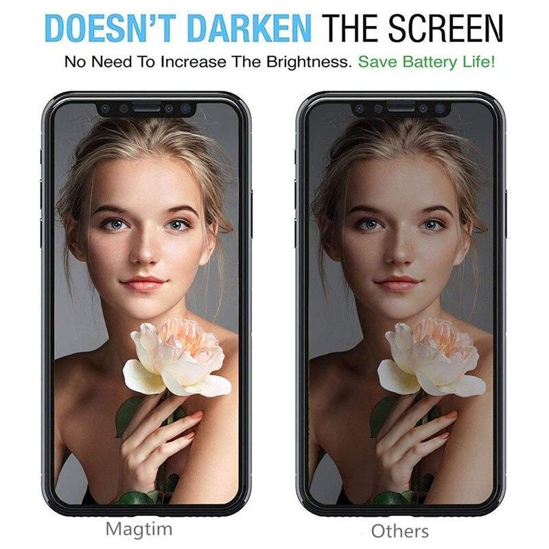 2Pcs Privacy Screen Protectors for iPhone 13 12 11 Pro XS Max 12Mini XR SE2020 Anti-spy Tempered Glass for iPhone 6S 7 8 Plus Screen Protector Tempered Glass Anti Spy Privacy Glass Screen Protector For iPhone Stevvex