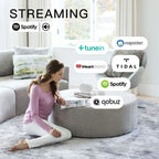 Portable Speaker Smart Bluetooth Wireless 10W Mini Speaker Compact Powerful 2200mAh Support Alexa Spotify Tunein Streaming Music Lootquake LLC
