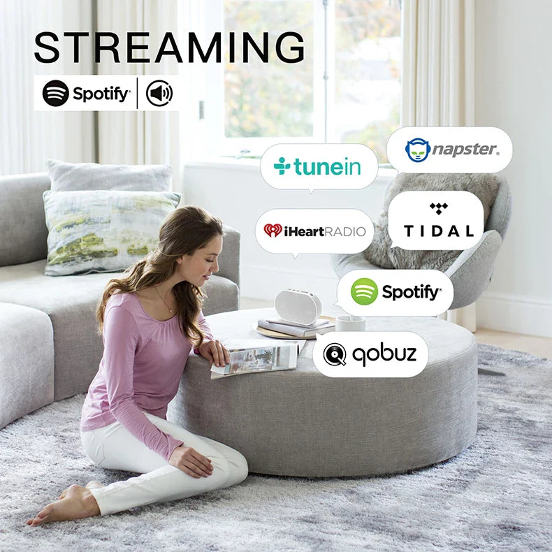 Portable Speaker Smart Bluetooth Wireless 10W Mini Speaker Compact Powerful 2200mAh Support Alexa Spotify Tunein Streaming Music Lootquake LLC