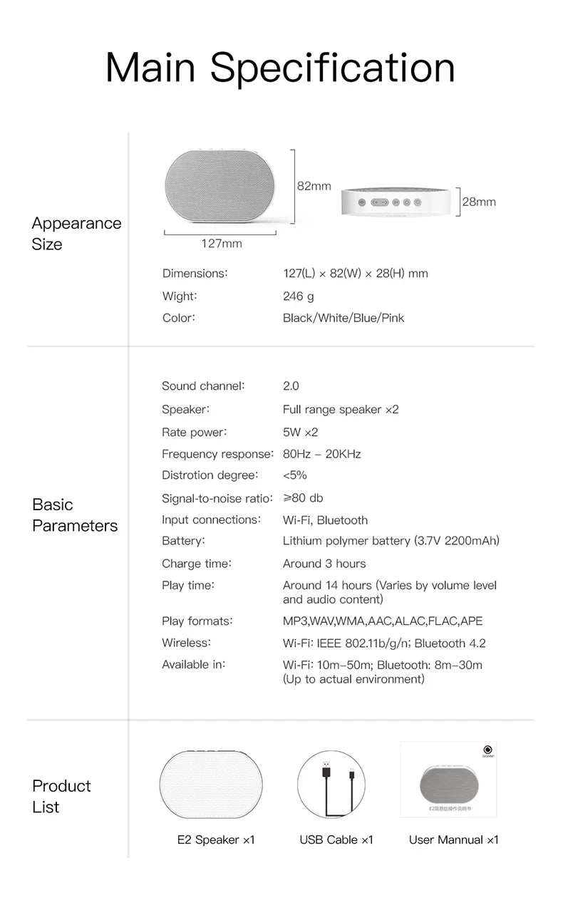 Portable Speaker Smart Bluetooth Wireless 10W Mini Speaker Compact Powerful 2200mAh Support Alexa Spotify Tunein Streaming Music Lootquake LLC