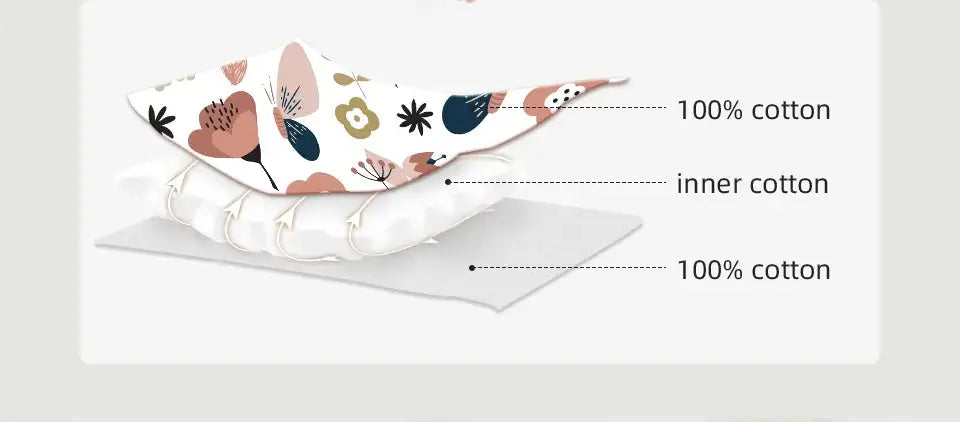 Baby Sleeping Bag Cute Flowers Print Toddler Sleepwear Walk Play Pajamas 2.5Tog Thick Winter Keep Warm Sleepsack 1-4 Years