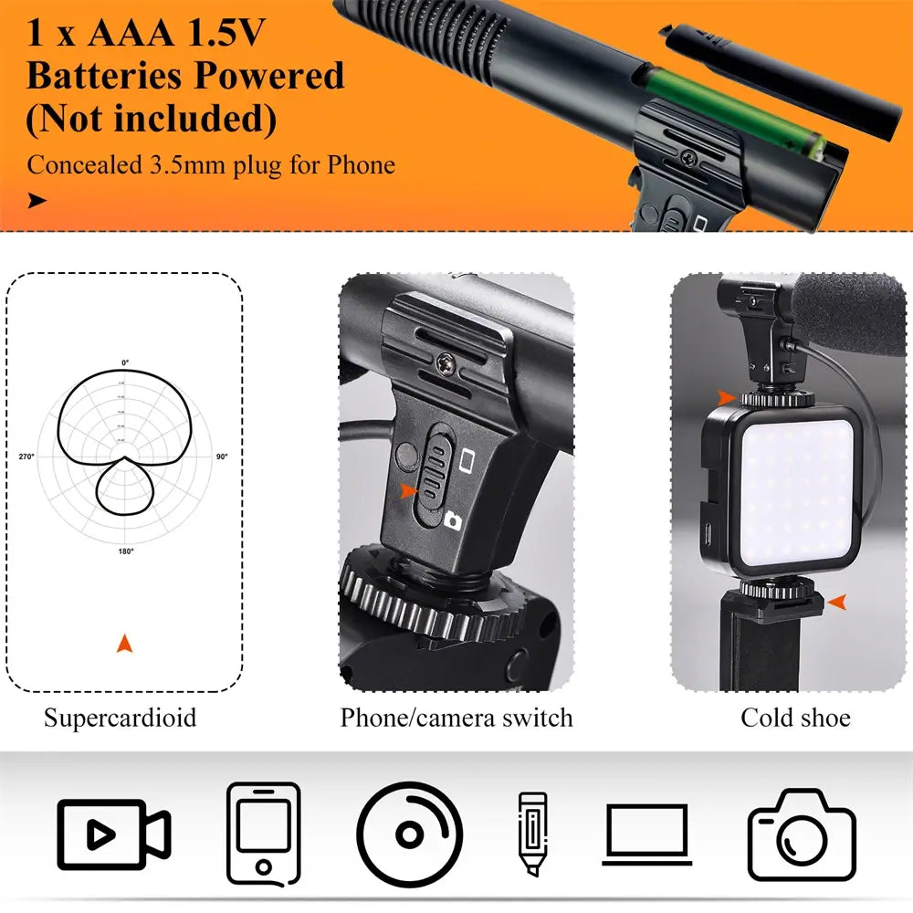 Vlogging Kit Pi-Mart