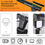 Vlogging Kit Pi-Mart