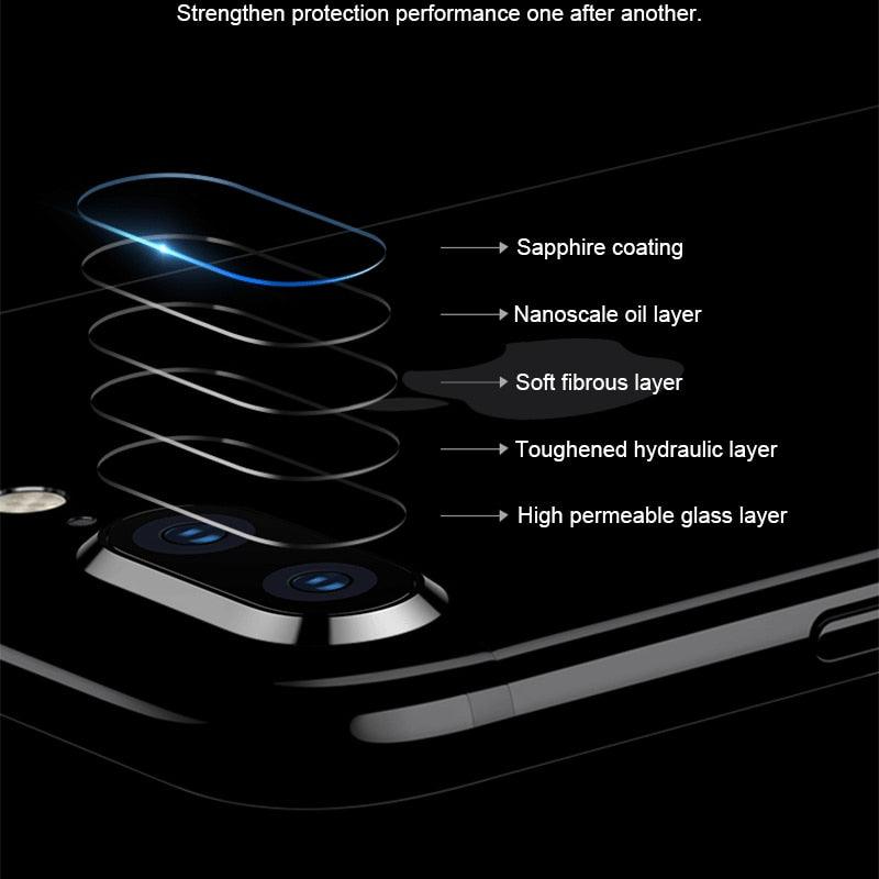 2pcs Camera Lens Protector Film For iPhone XS Max XR X glass on iPhone X 7 8 6 6S Plus 5 se Camera Lens  Protector Ultra HD Back Camera Lens Tempered Glass Camera Cover Film for iPhone Stevvex