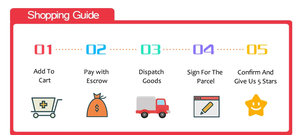 USB External CD DVD Reader CD/DVD Drive Burner Reader External DVD CD Writer Drive Portable Burner Reader for Laptop Desktop PC Lootquake LLC
