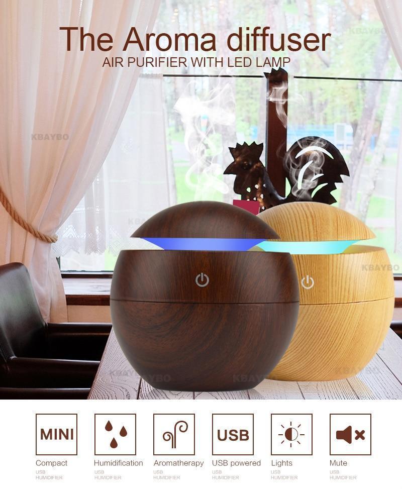 Mini USB Aroma Essential Oil Diffuser Ultrasonic Air Humidifier Mist Maker Aroma  7 Color LED Light Home Office Stevvex