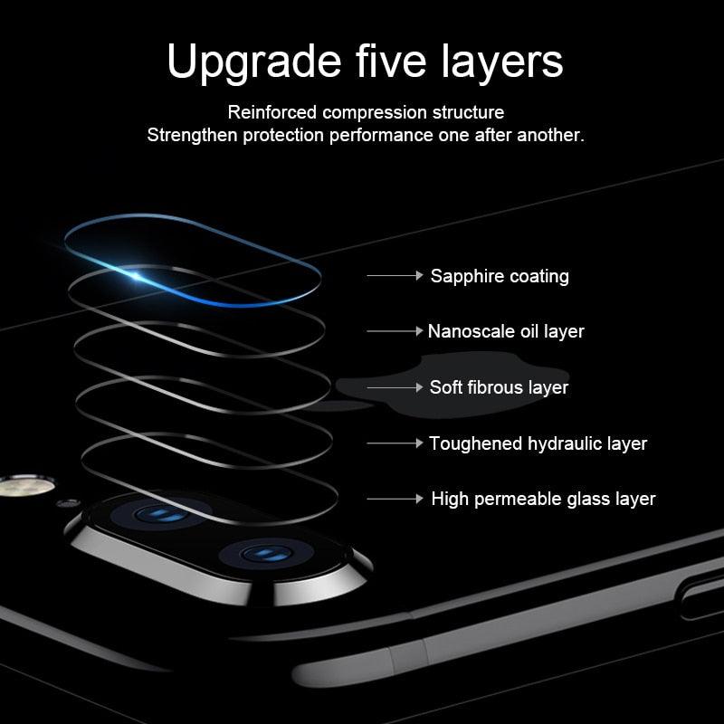2pcs Camera Lens Protector Film For iPhone XS Max XR X glass on iPhone X 7 8 6 6S Plus 5 se Camera Lens  Protector Ultra HD Back Camera Lens Tempered Glass Camera Cover Film for iPhone Stevvex