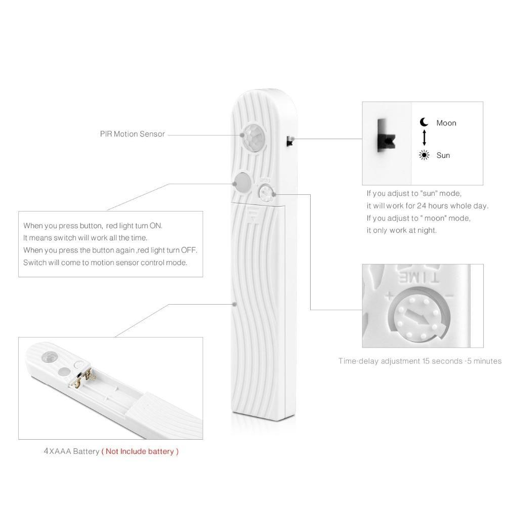 Stevvex Bedside Lights Wireless Night Mode WIth USB Powered Human Body Detector LED Strip Tape for Stairs Corridor - SJB-DIAMOND ELITES
