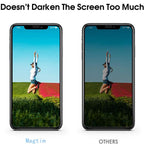 4PCS Anti-Spy Screen Protector For iPhone 14 13 12 11 Pro MAX Tempered Glass For iPhone XS MAX XR 7 8 Plus 13Pro mini Privacy Anti Spy Anti Glare Glass Screen Protector for iPhone Stevvex