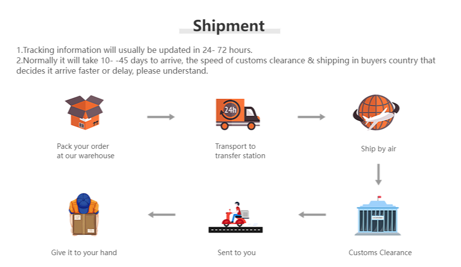 Mini Automatic Vacuum Machine Pump for Portable Traveling Home Storage Bag Clothes Food Sous Vide Vacuum Sealer Packaging Packer Lootquake LLC